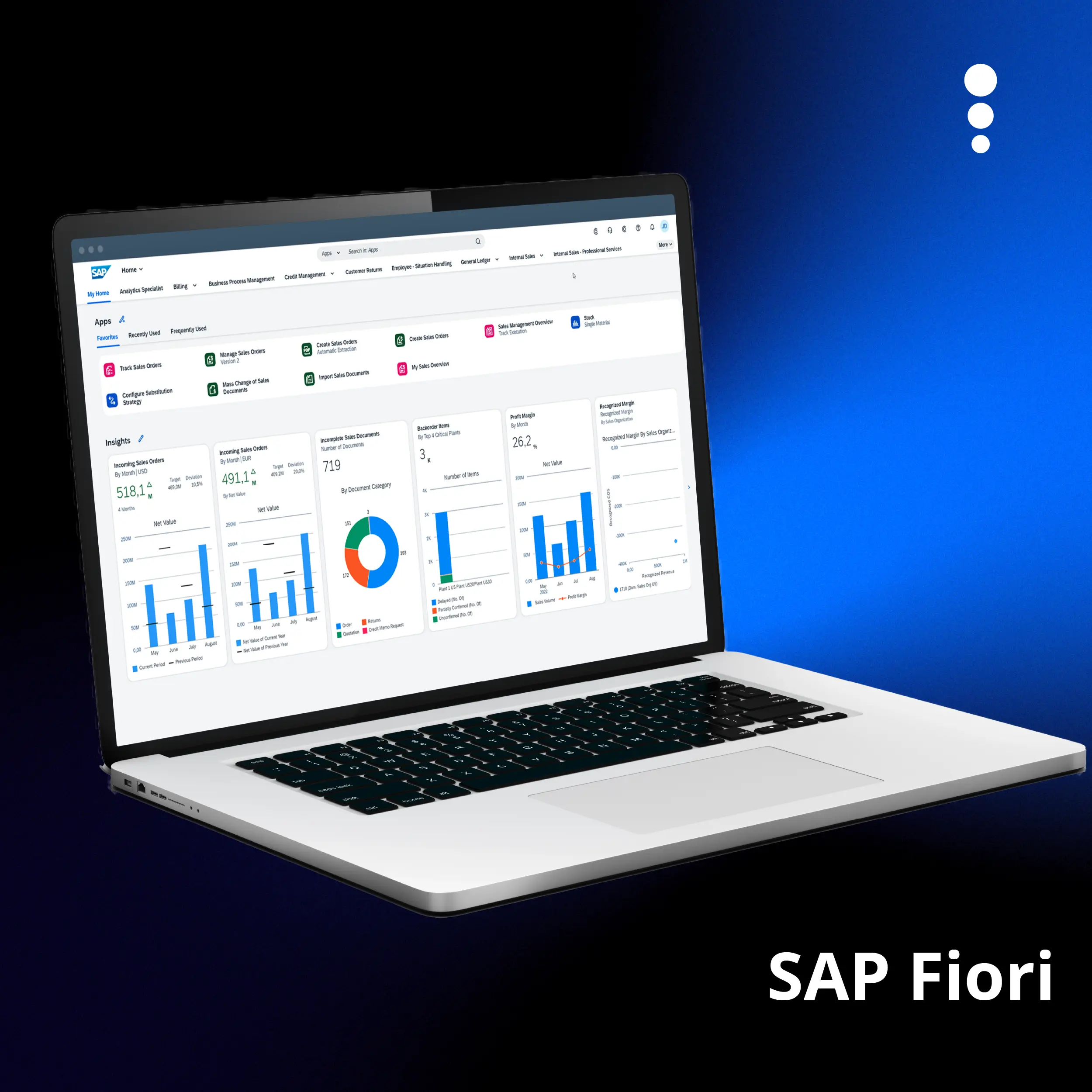 SAP Fiori: Conoce cómo aumenta la experiencia de usuario (UX) y cómo utilizarlo