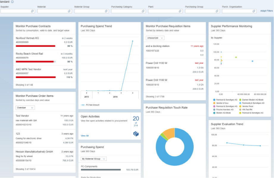 Procurement Overview en MM