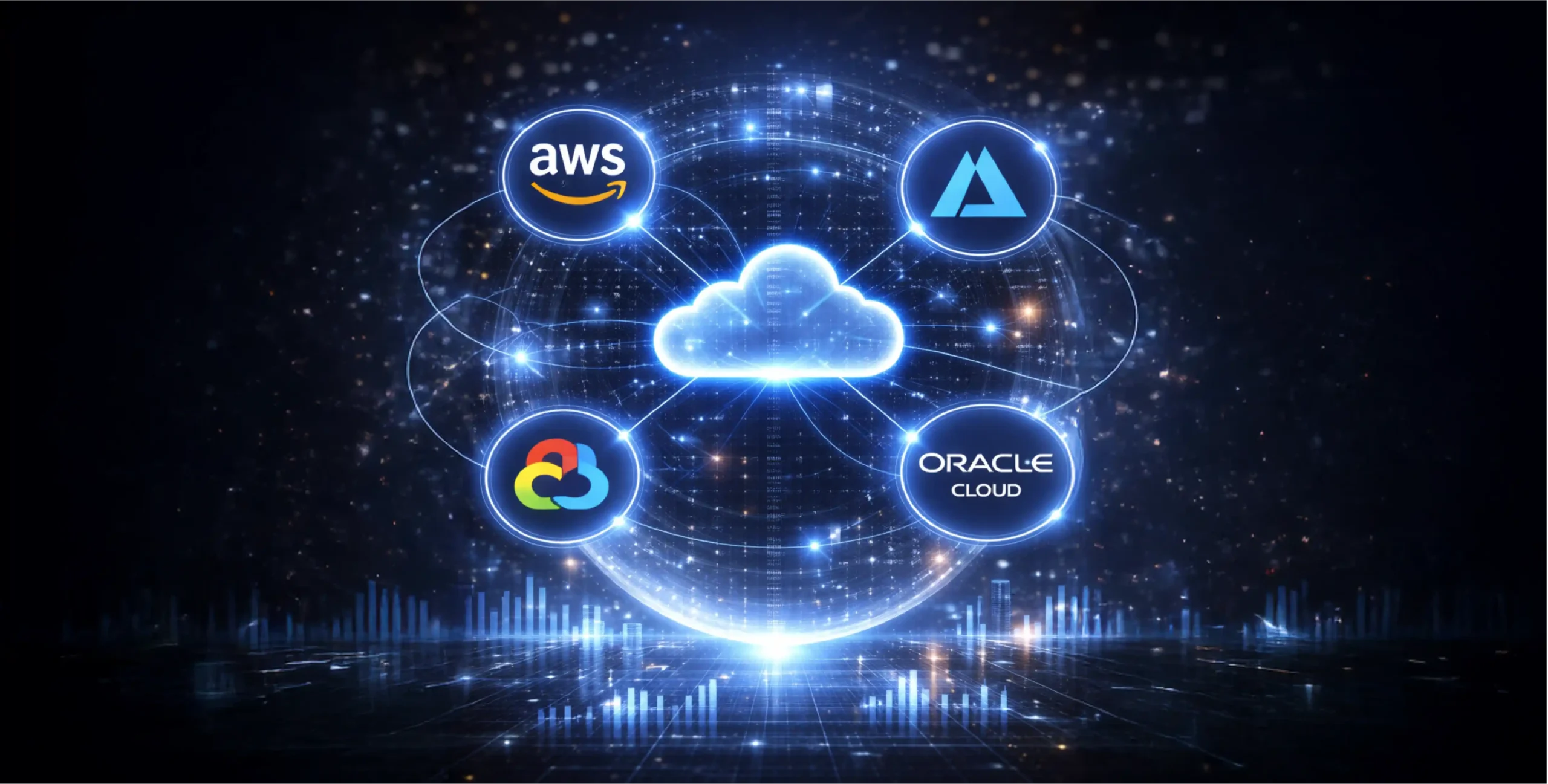 Proveedores-nube-pública