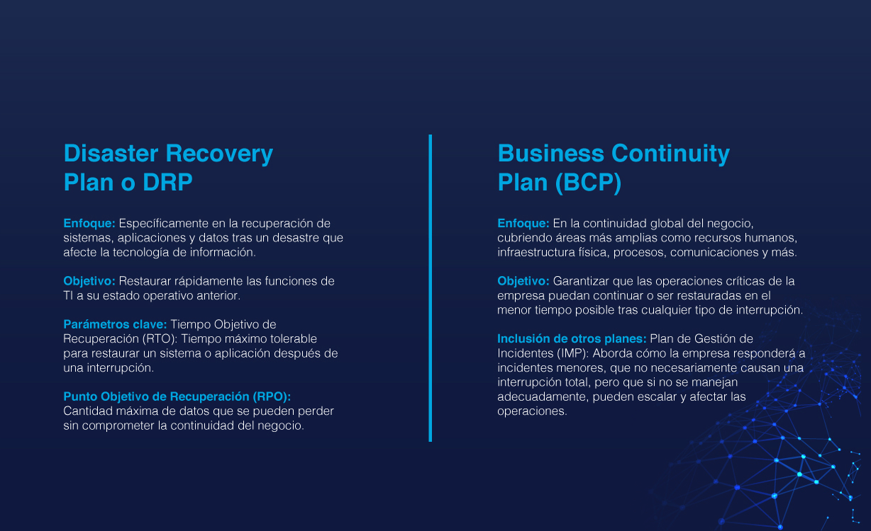 Infografía-diferencia-entre-un-DRP-y-un-BCP 